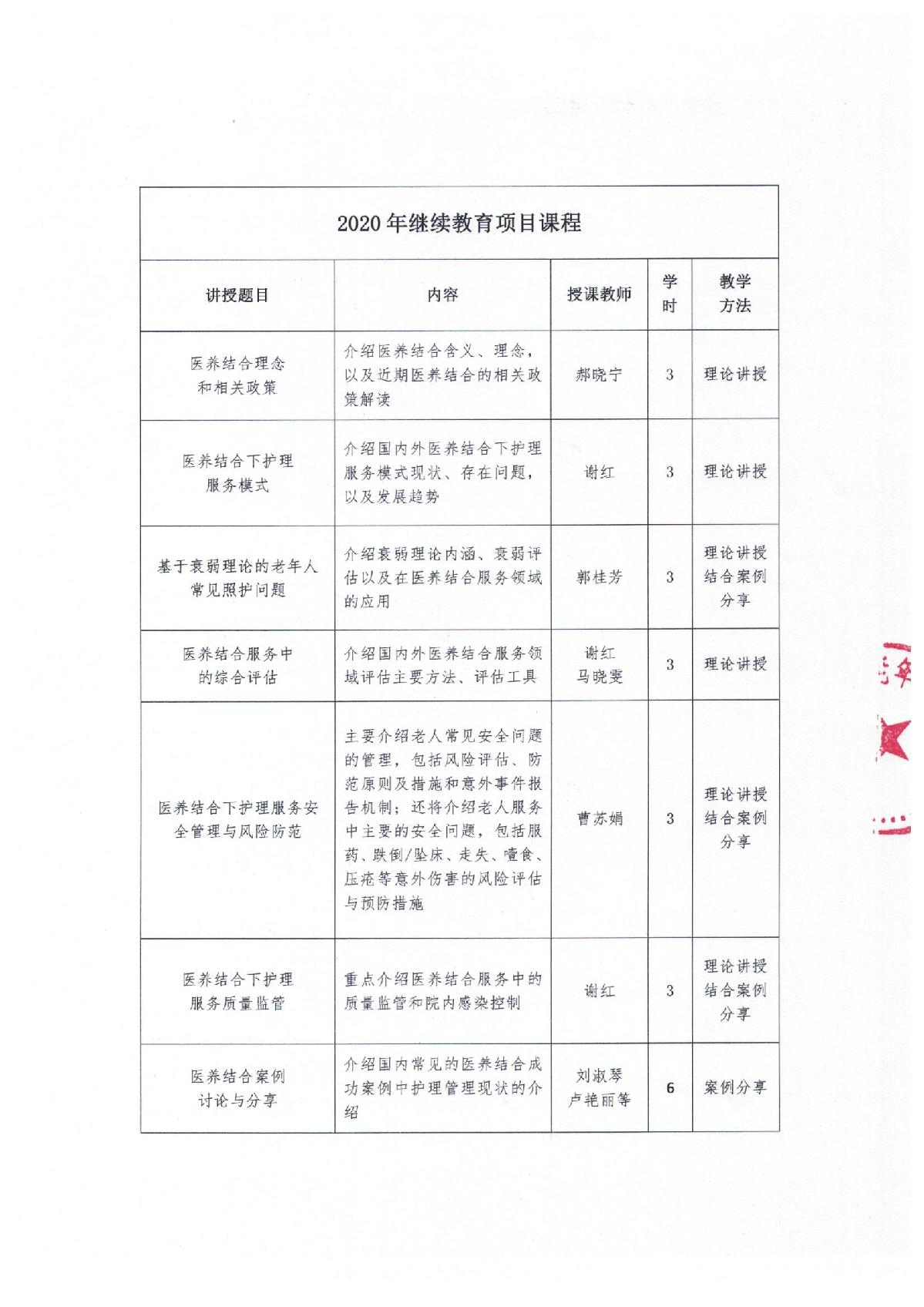 2020護理和照護分會繼教培訓通知_2.JPG