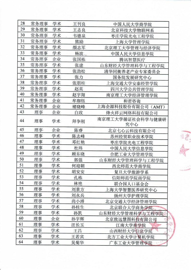 智慧醫(yī)養(yǎng)分會(huì)-會(huì)員信息表20210825(1)_Page2_Image1.jpg