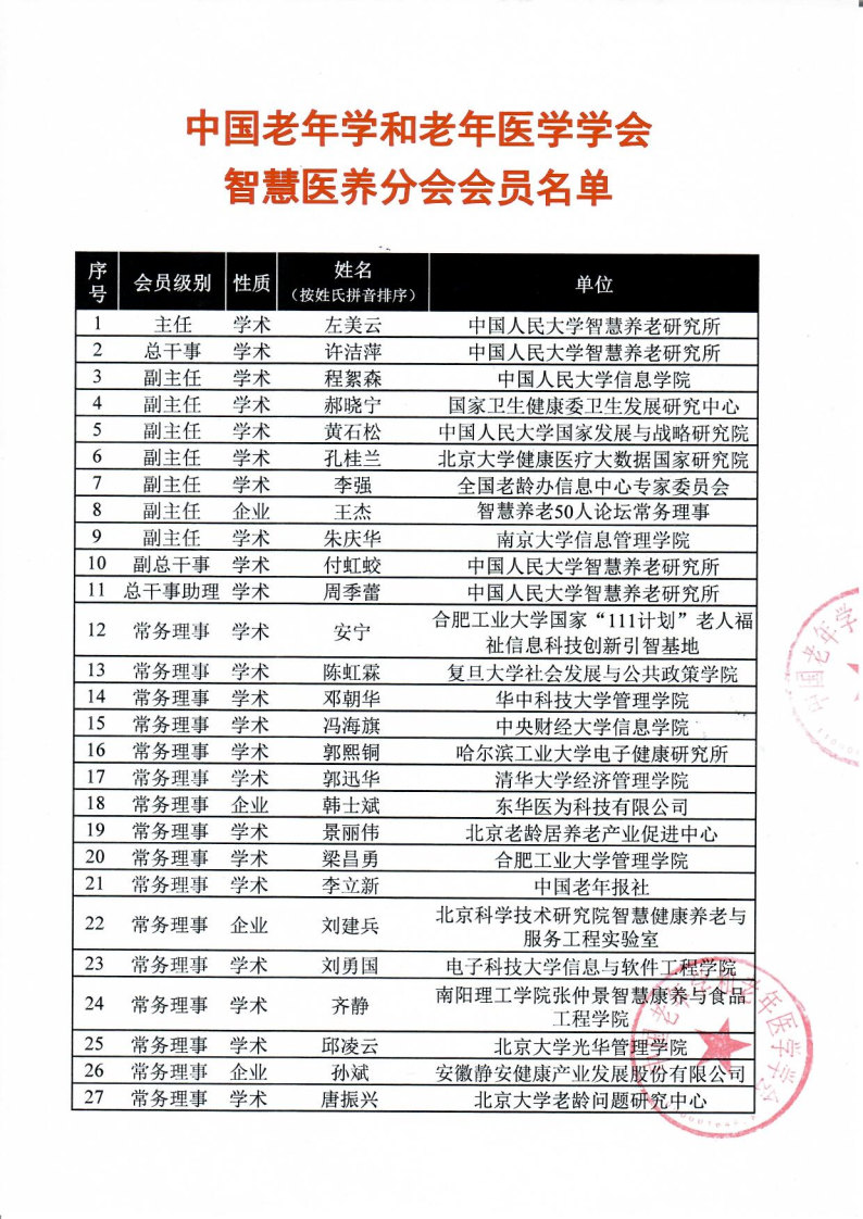 智慧醫(yī)養(yǎng)分會(huì)-會(huì)員信息表20210825(1)_Page1_Image1.jpg