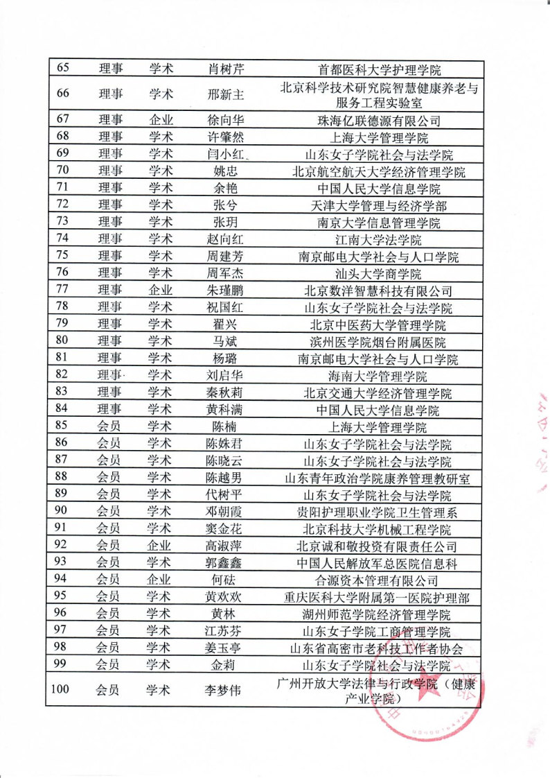 智慧醫(yī)養(yǎng)分會(huì)-會(huì)員信息表20210825(1)_Page3_Image1.jpg
