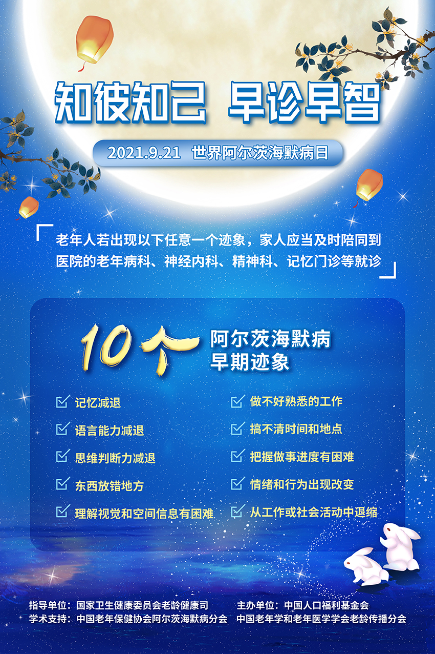 海報(bào)_10個早期跡象.jpg